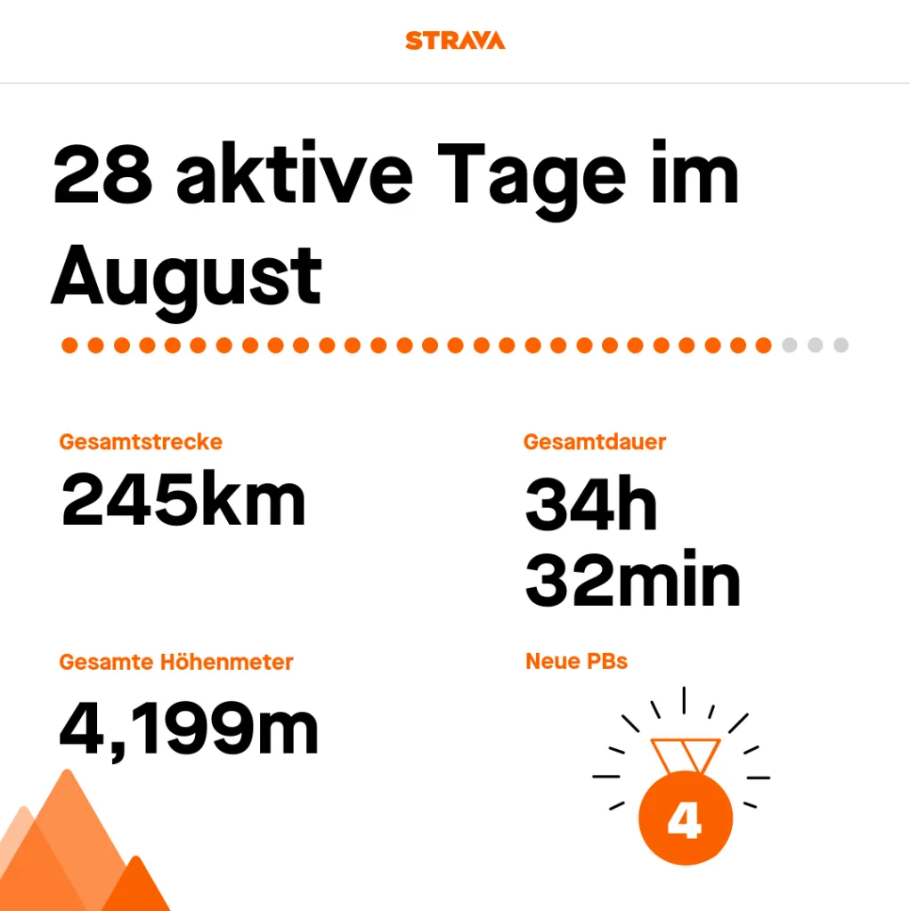 August completed